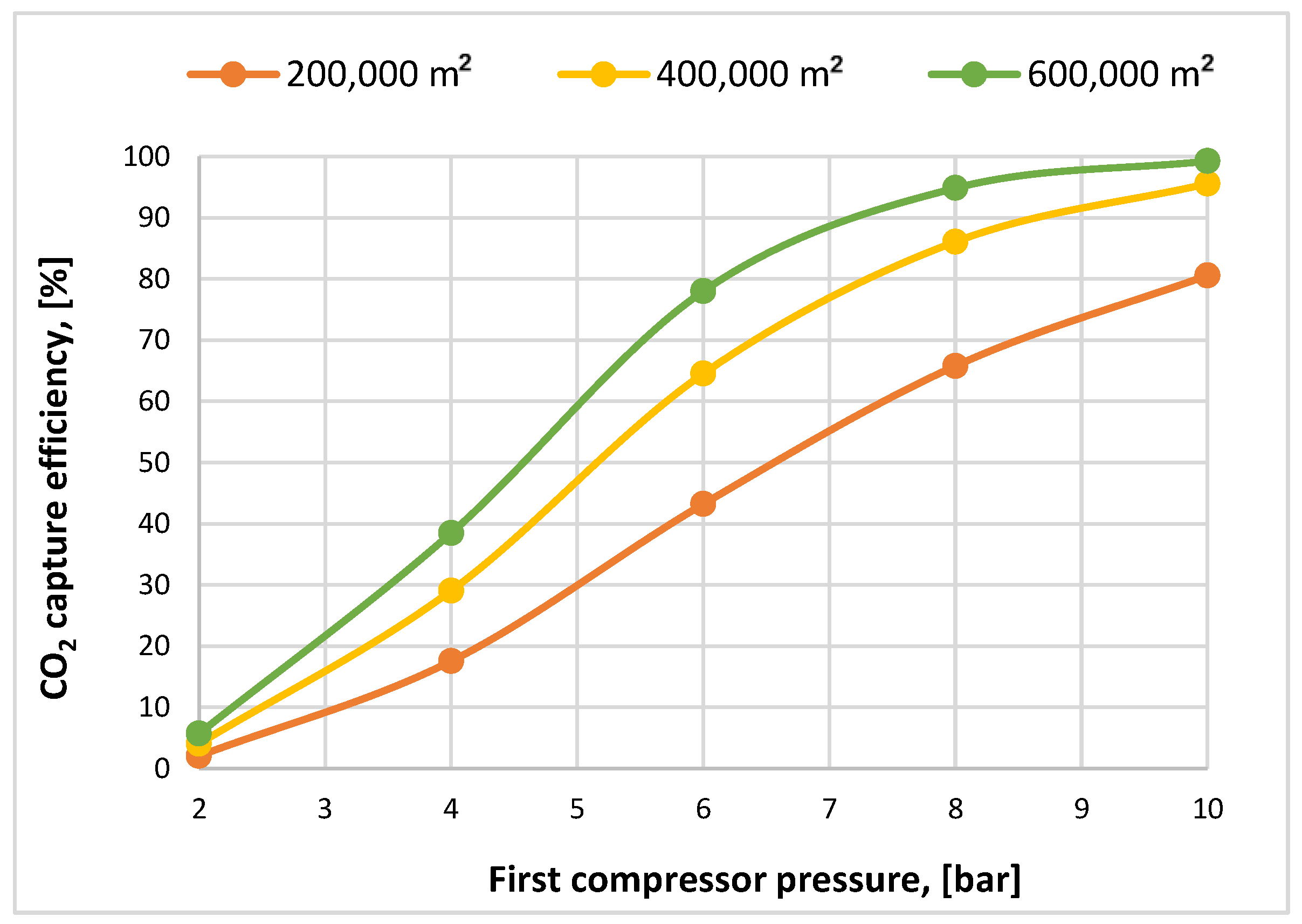 Energies 17 00464 g006