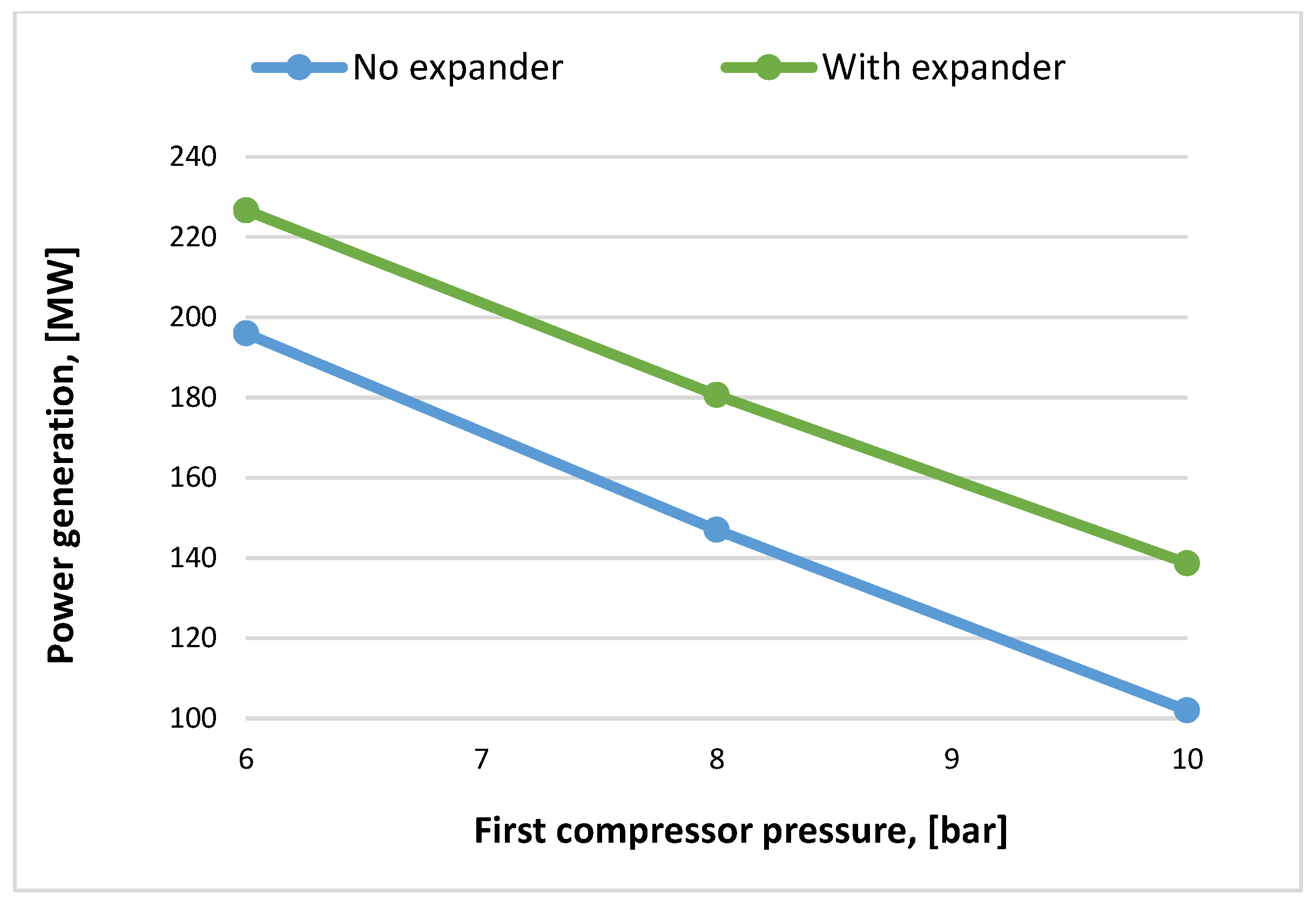 Energies 17 00464 g013