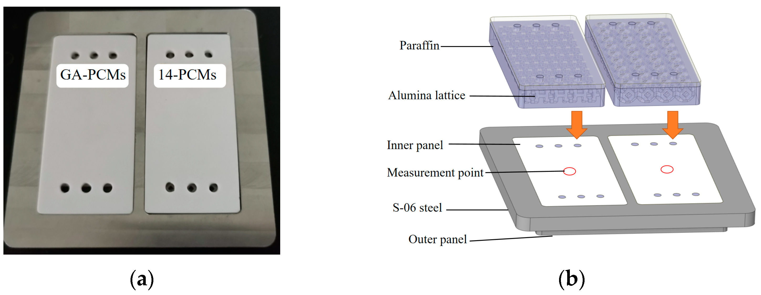 Energies 17 00465 g001