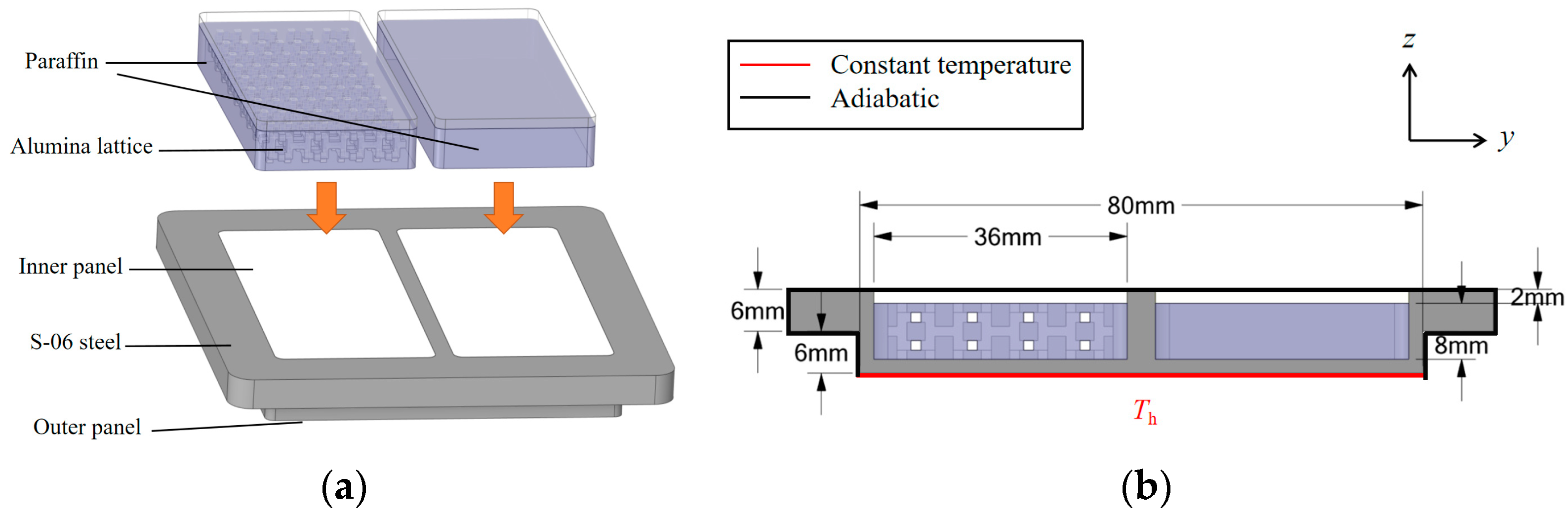 Energies 17 00465 g002