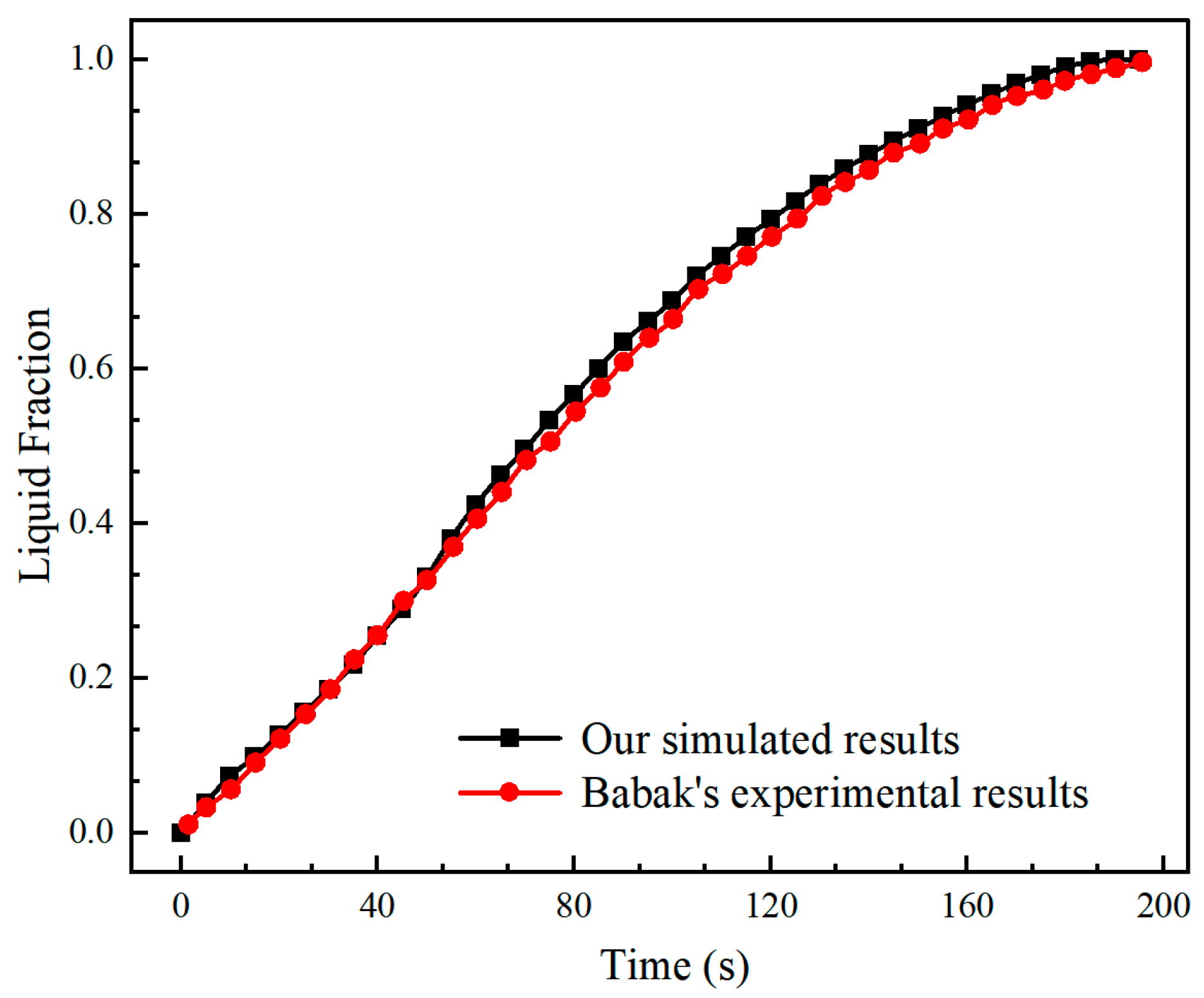 Energies 17 00465 g004