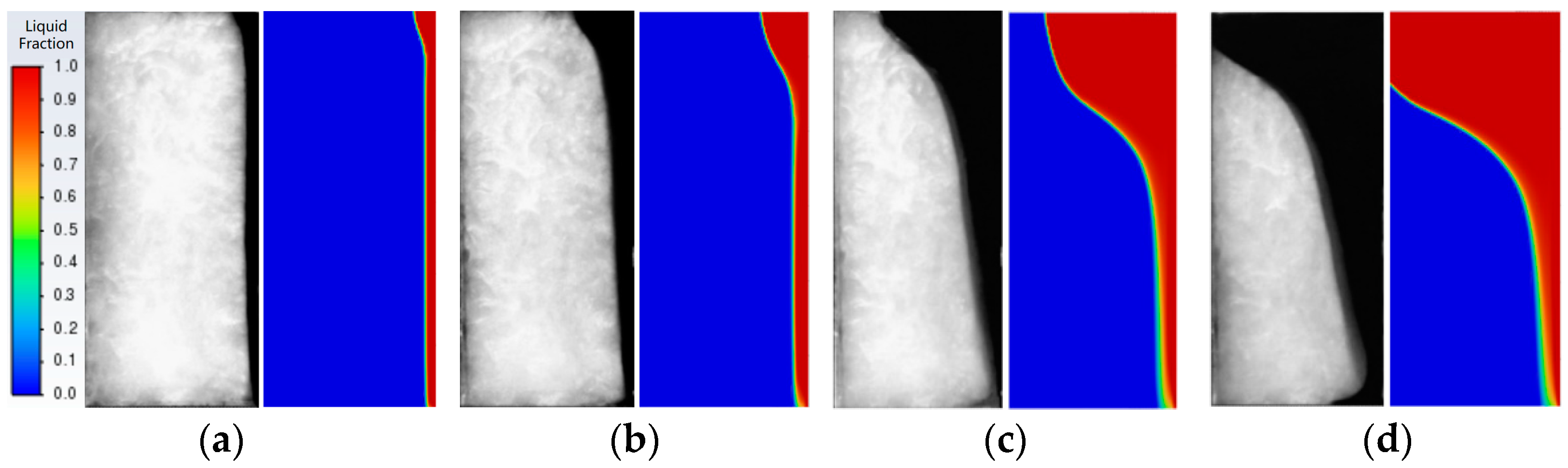 Energies 17 00465 g005