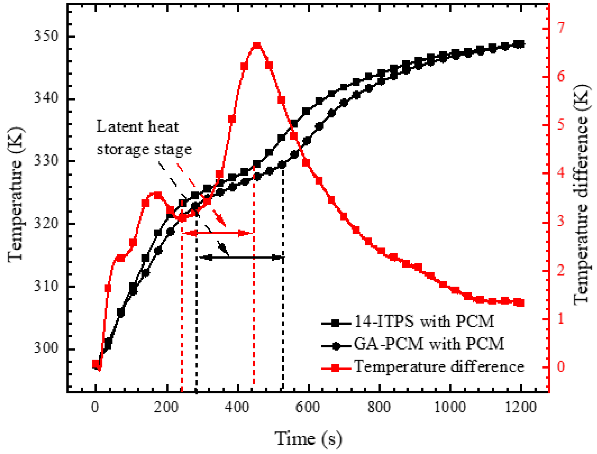 Energies 17 00465 g008