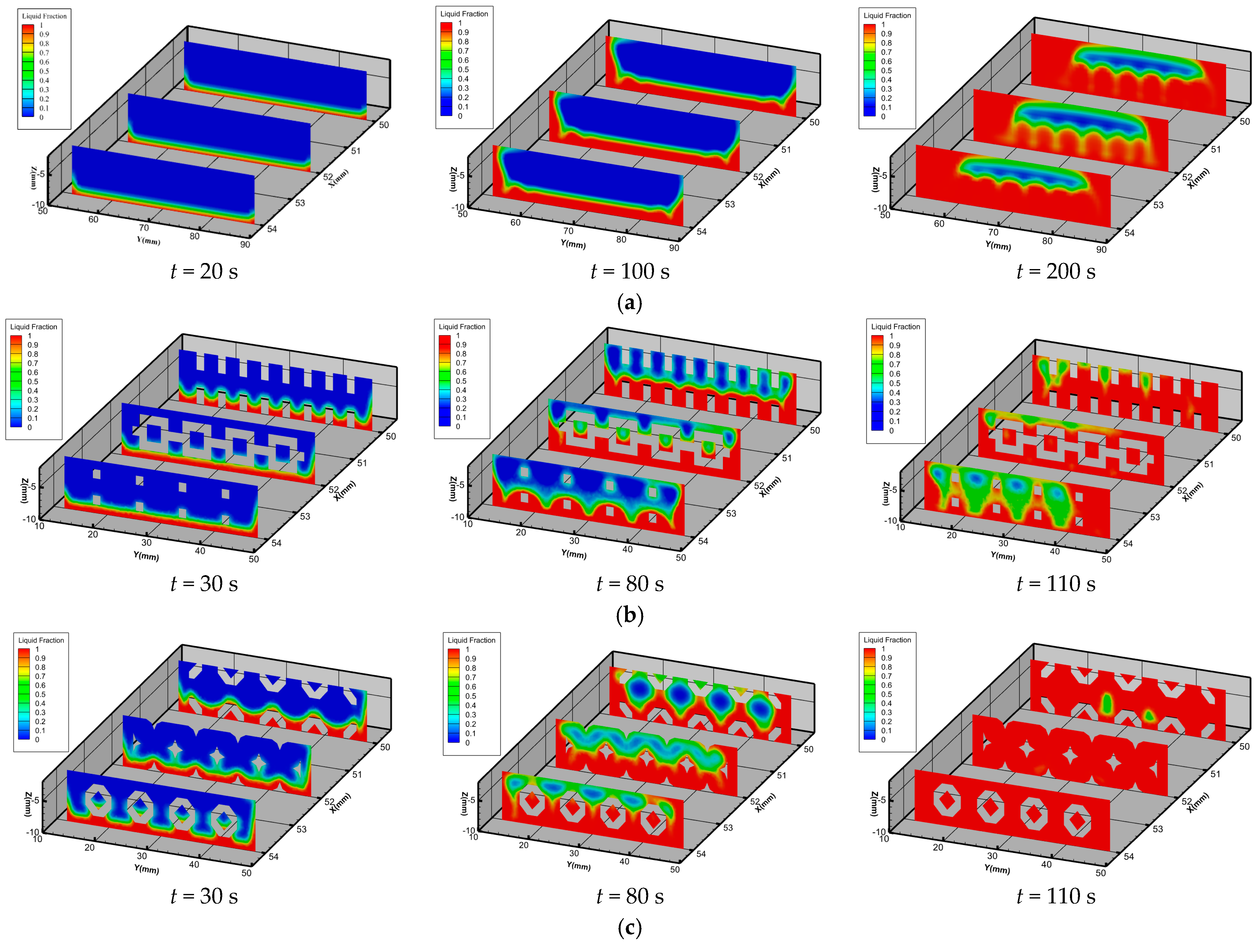 Energies 17 00465 g010