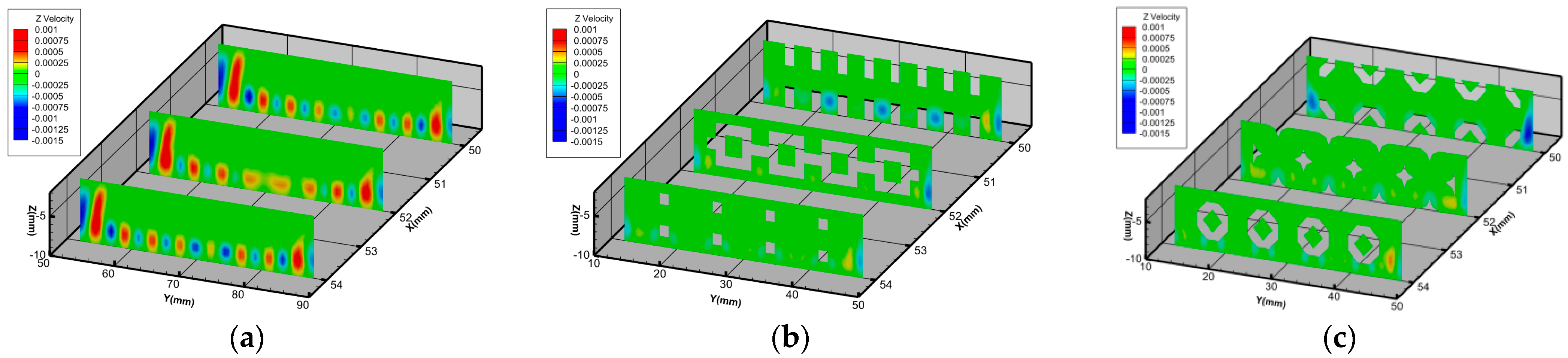 Energies 17 00465 g011