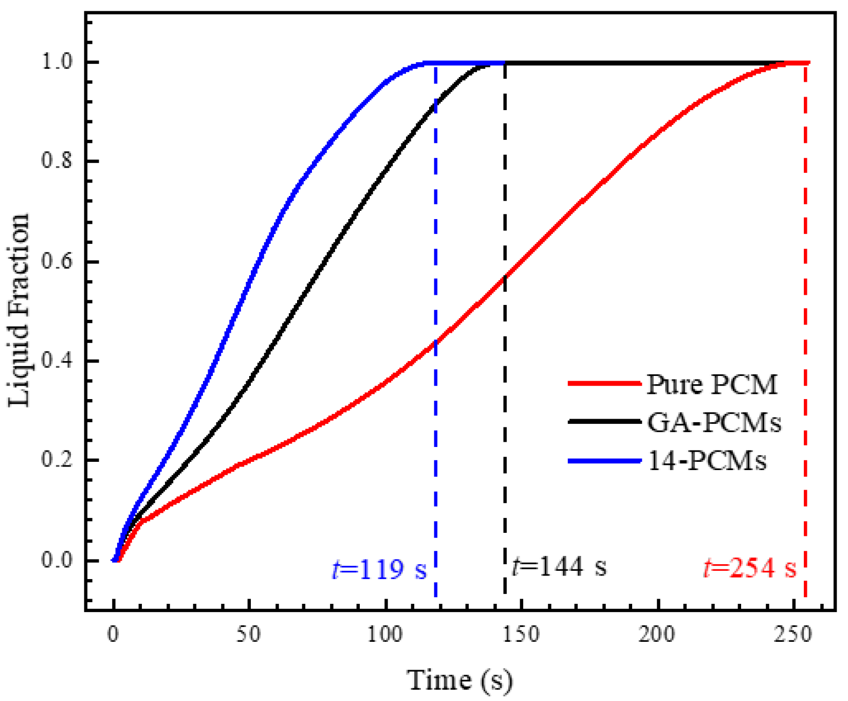 Energies 17 00465 g012