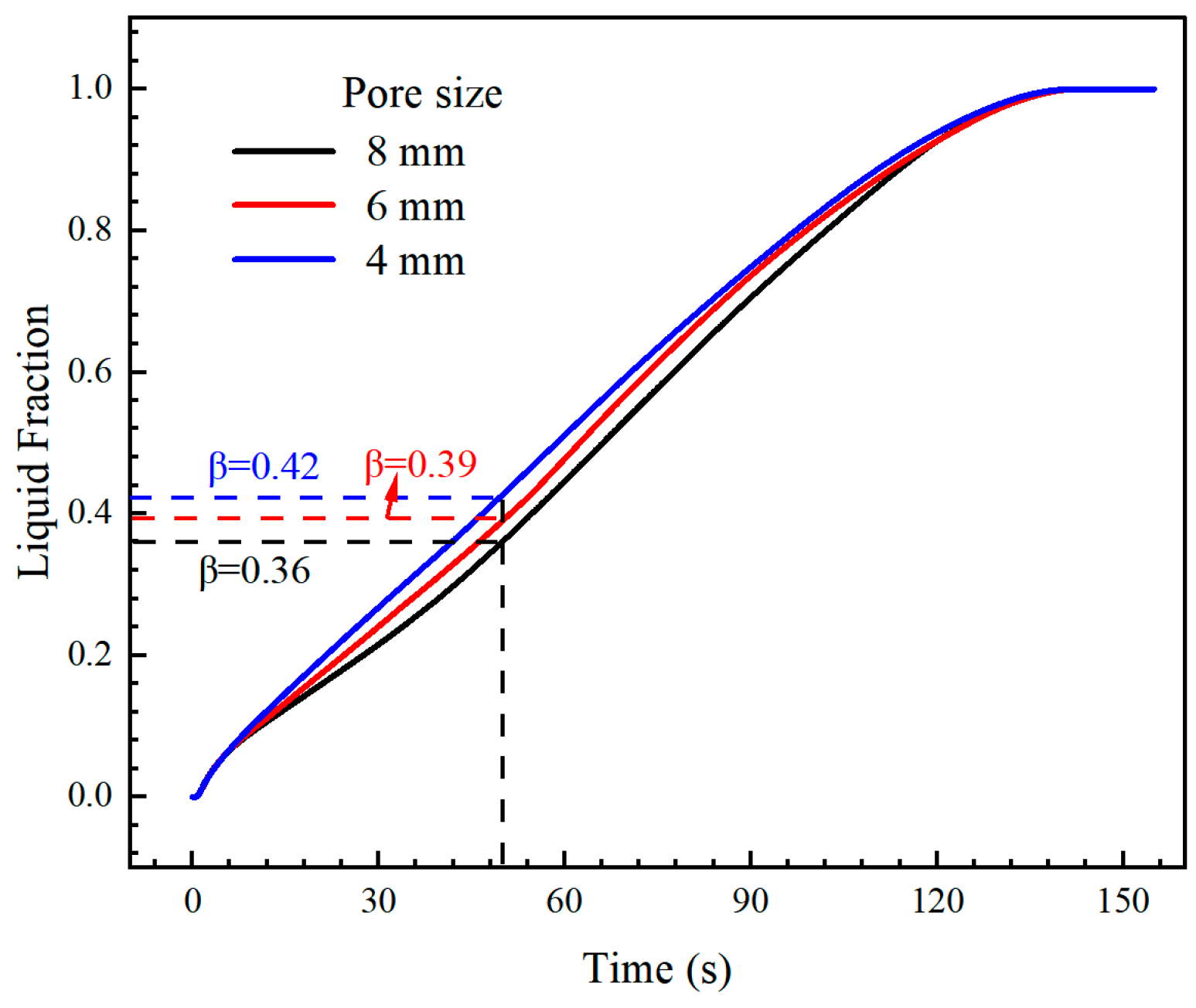 Energies 17 00465 g013