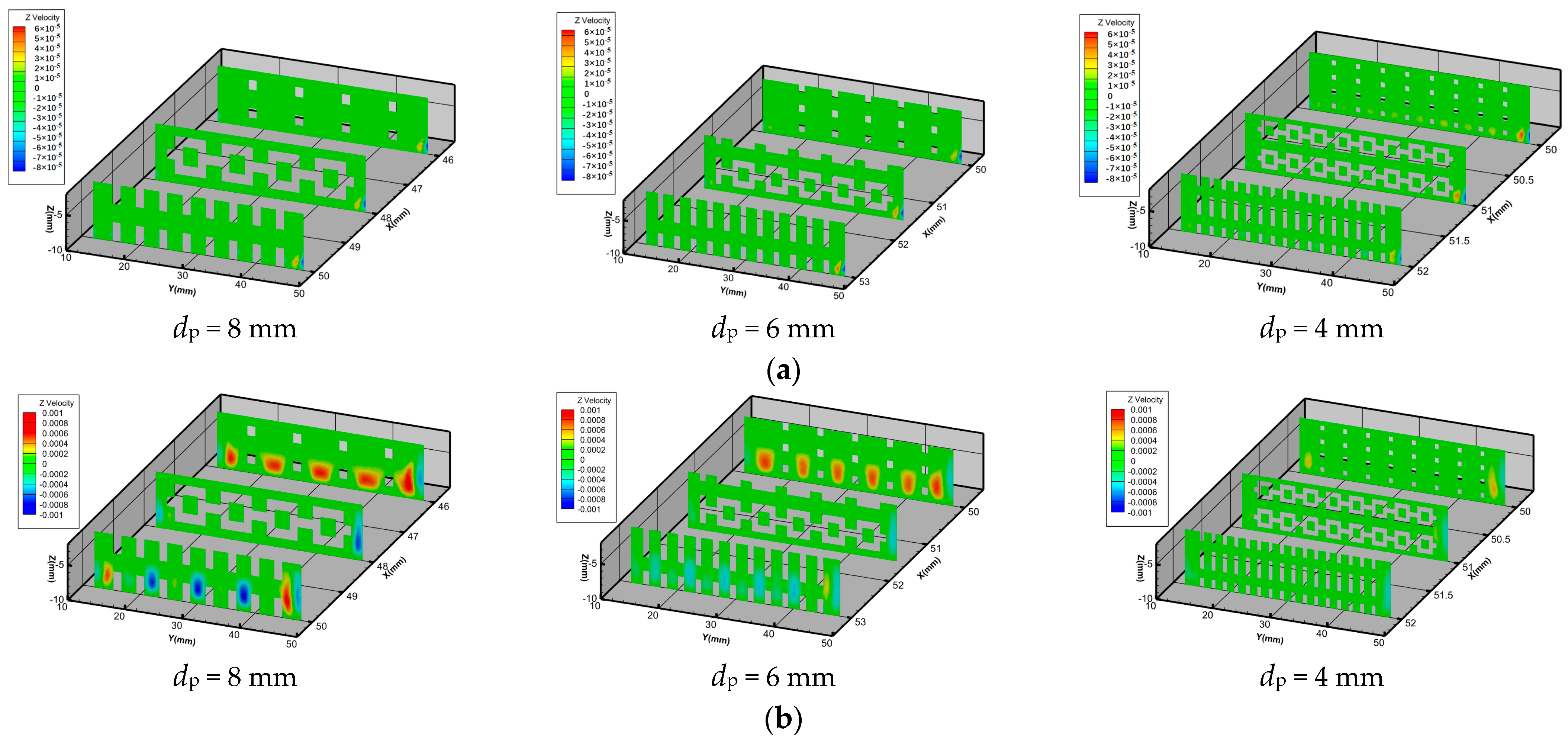 Energies 17 00465 g014