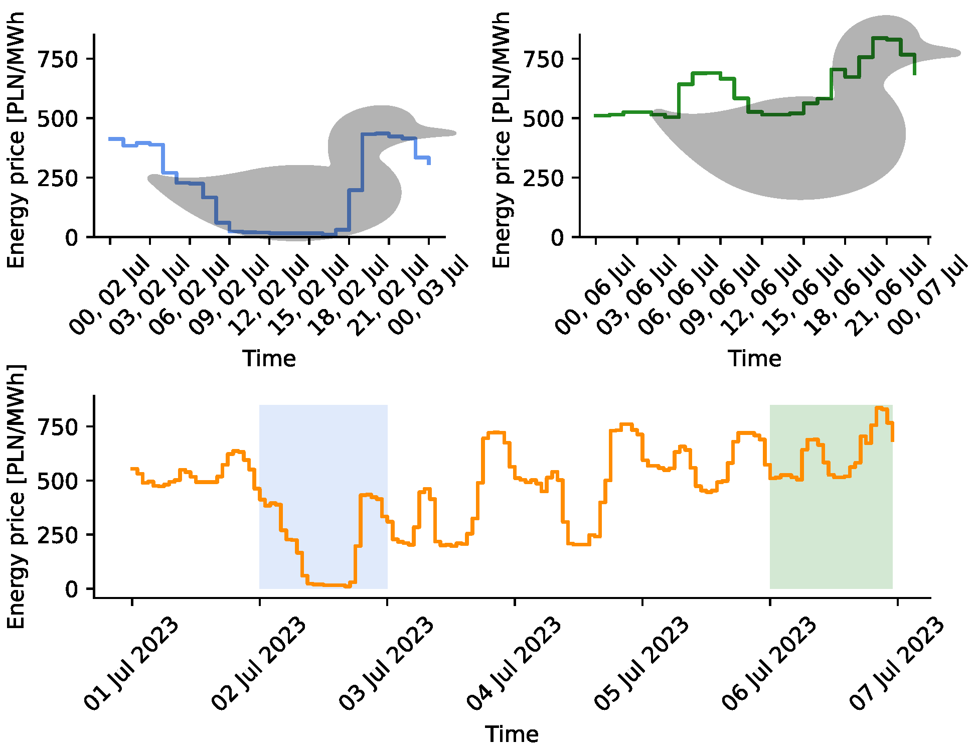 Energies 17 00469 g001