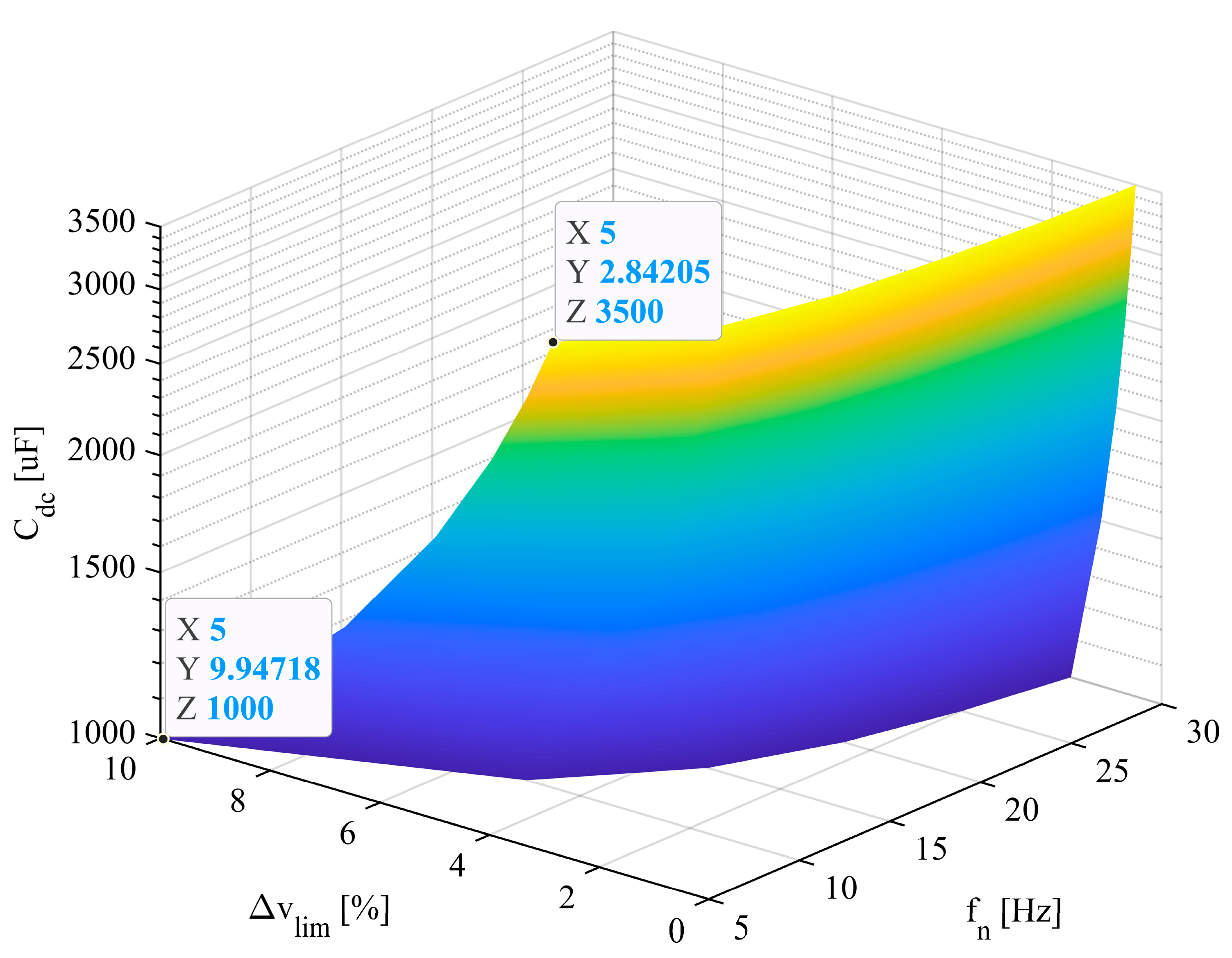 Energies 17 00471 g011