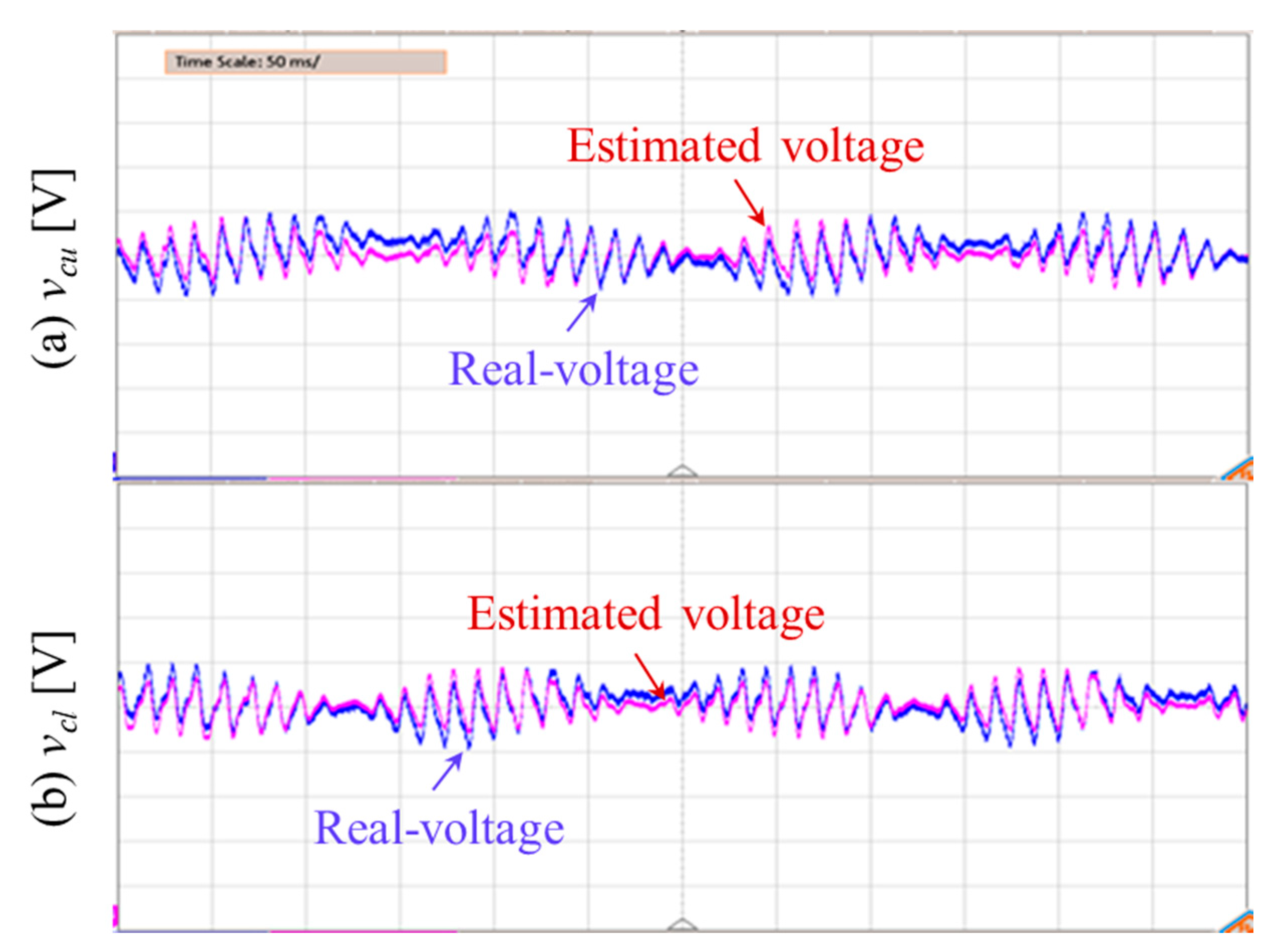 Energies 17 00471 g014