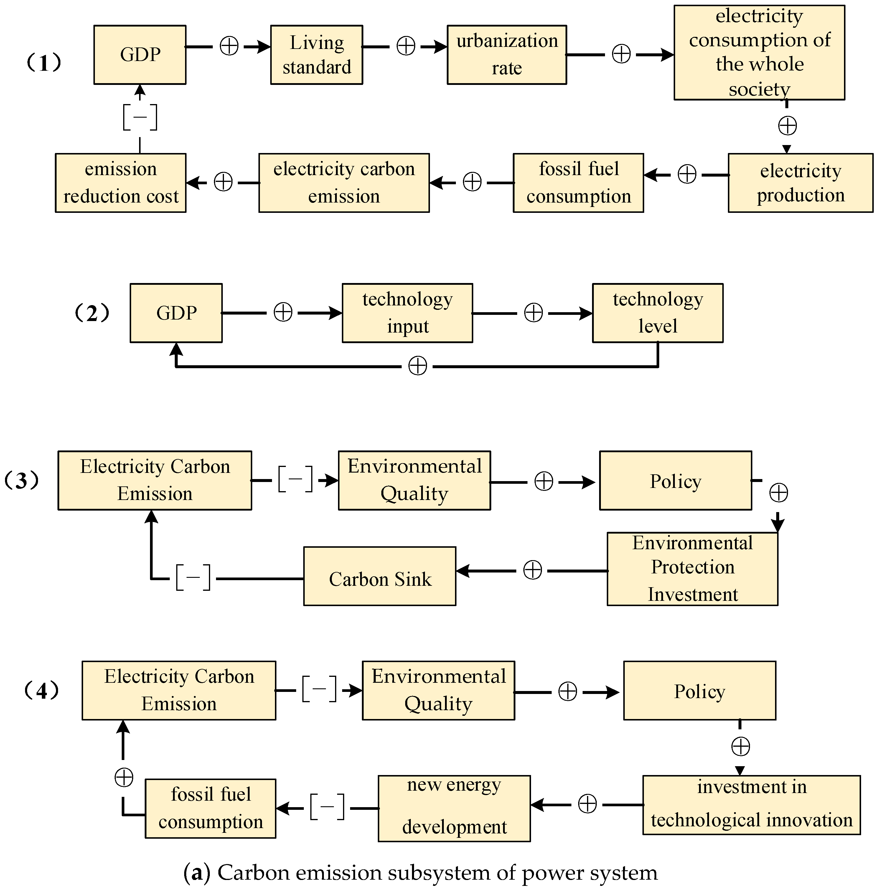 Energies 17 00472 g002a