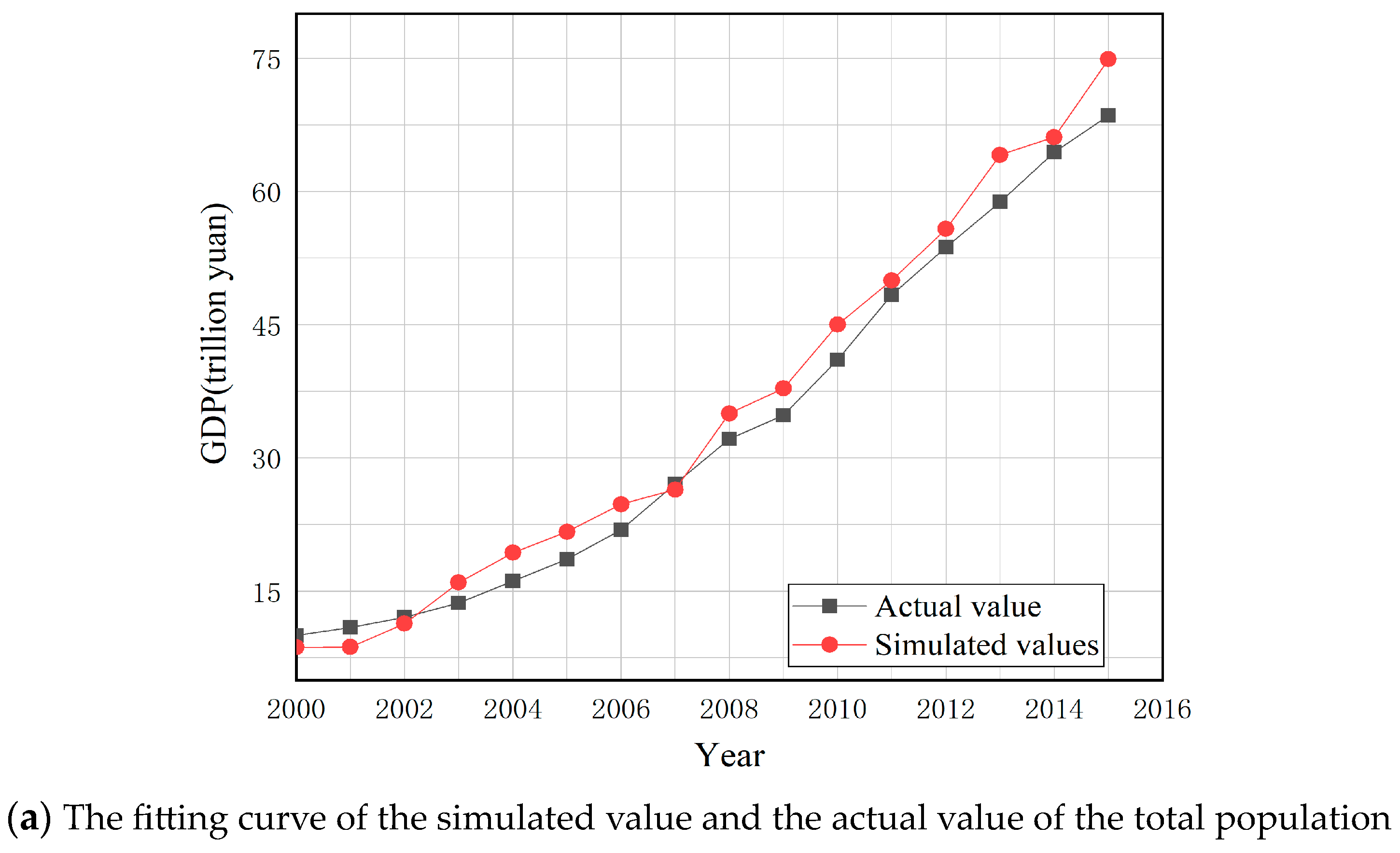 Energies 17 00472 g004a