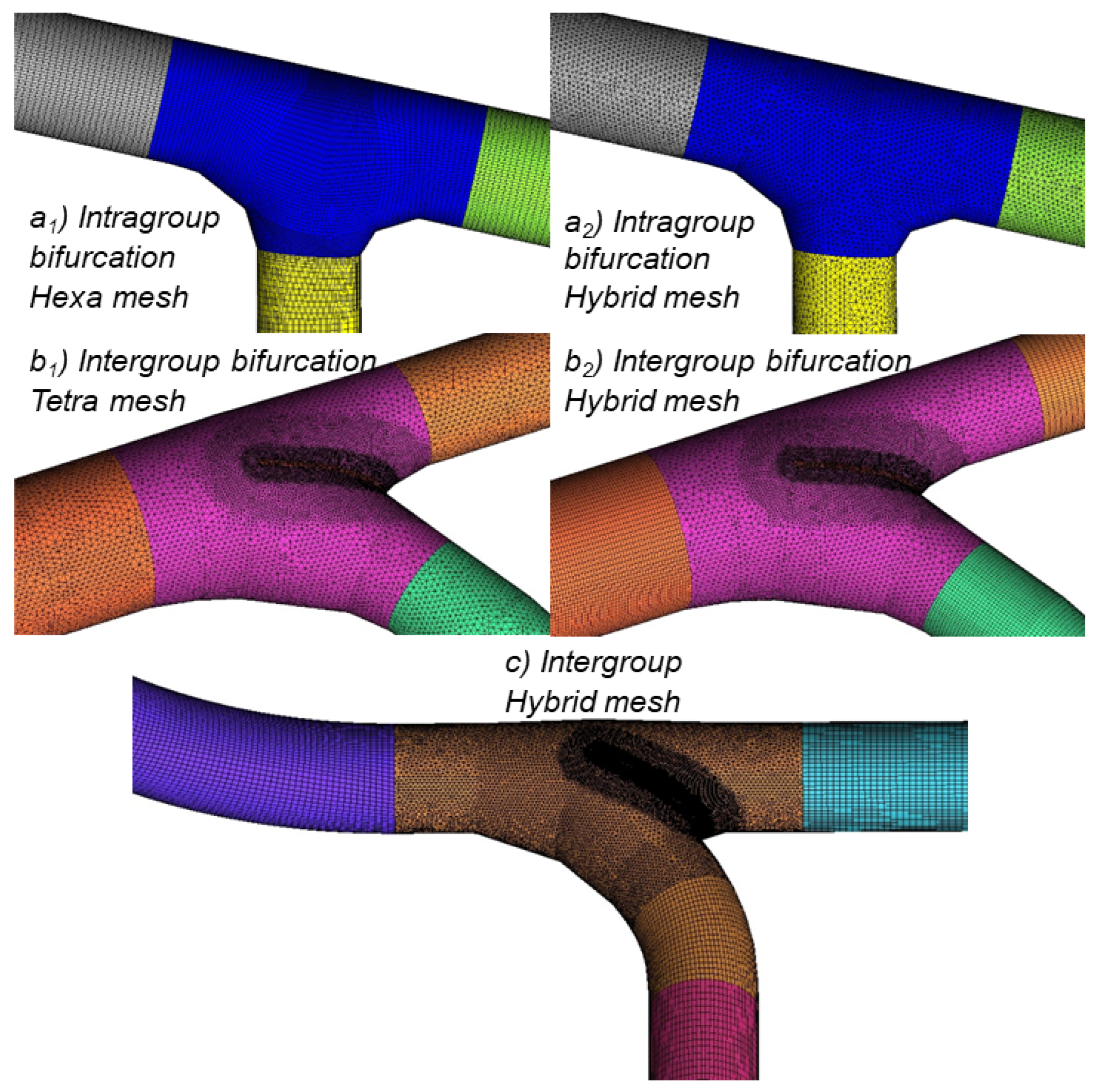 Energies 17 00473 g003