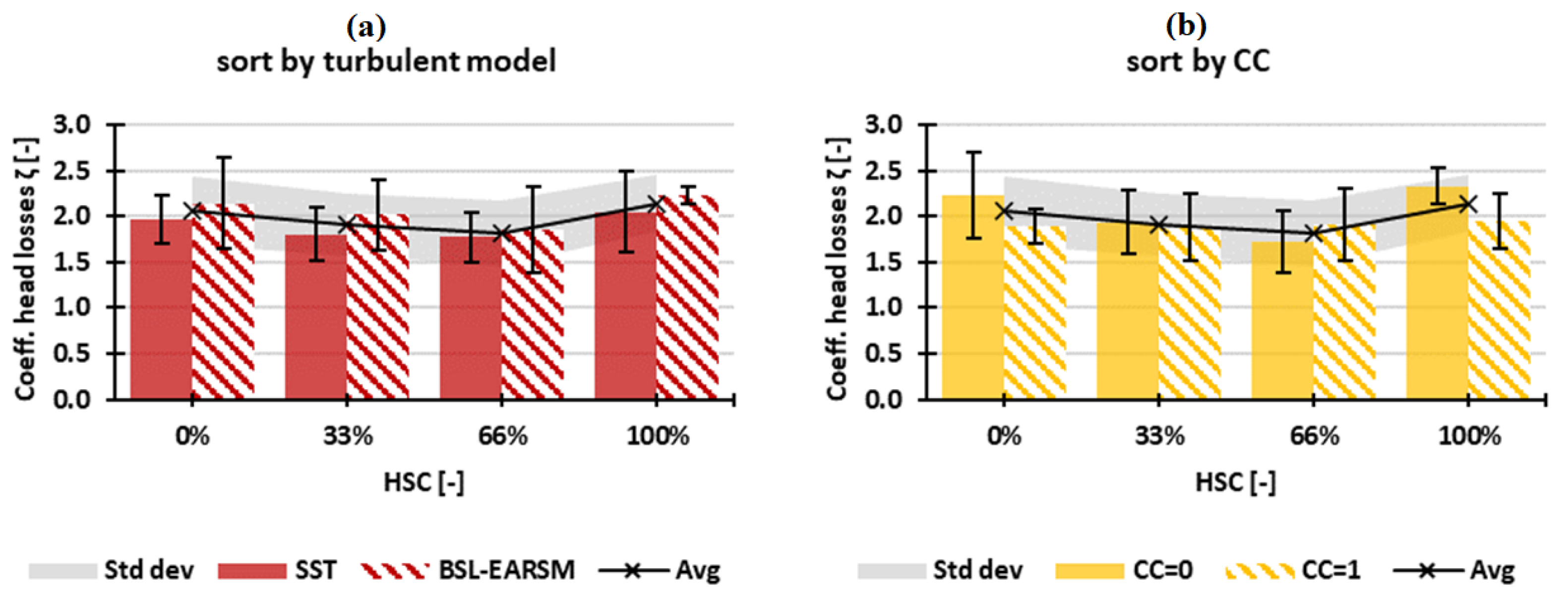 Energies 17 00473 g006