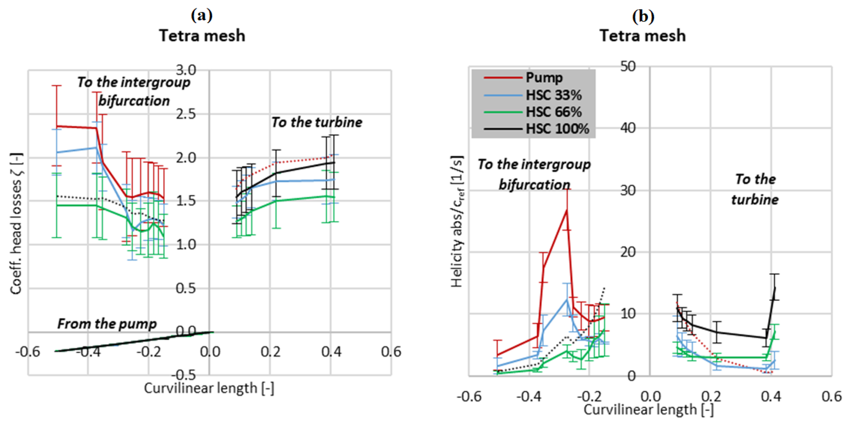 Energies 17 00473 g011