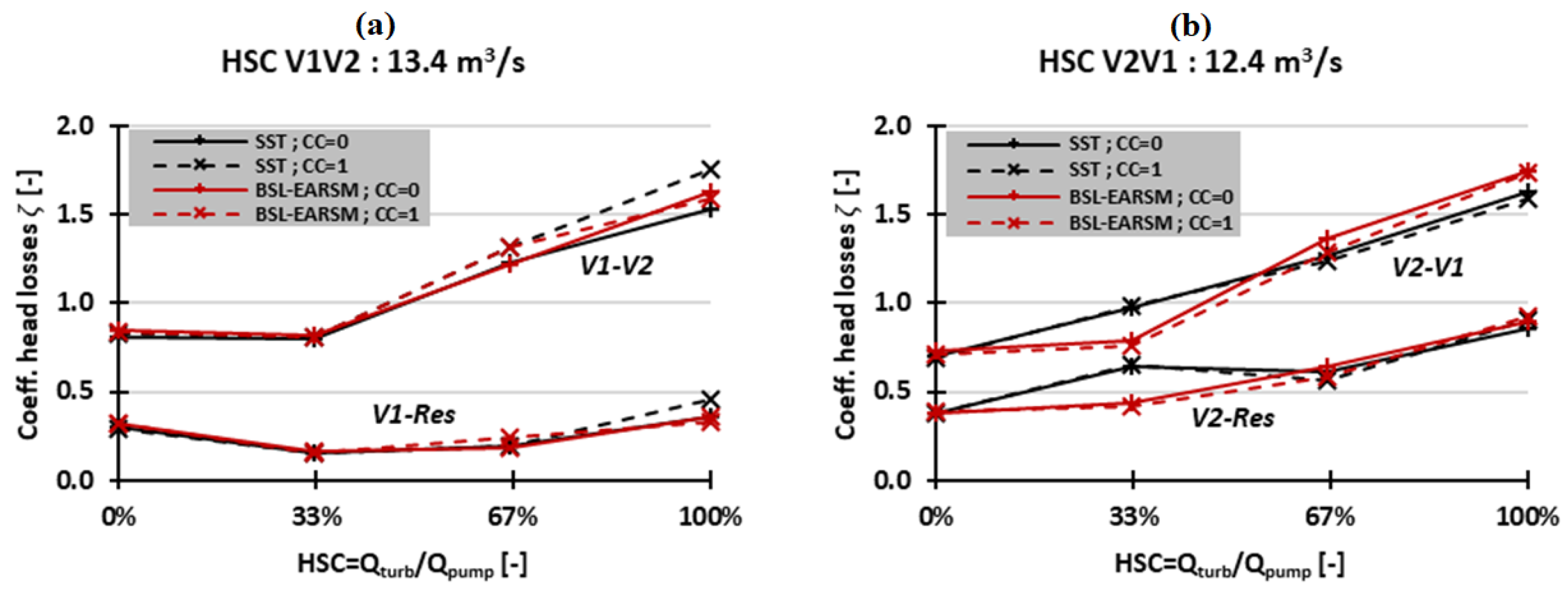 Energies 17 00473 g017