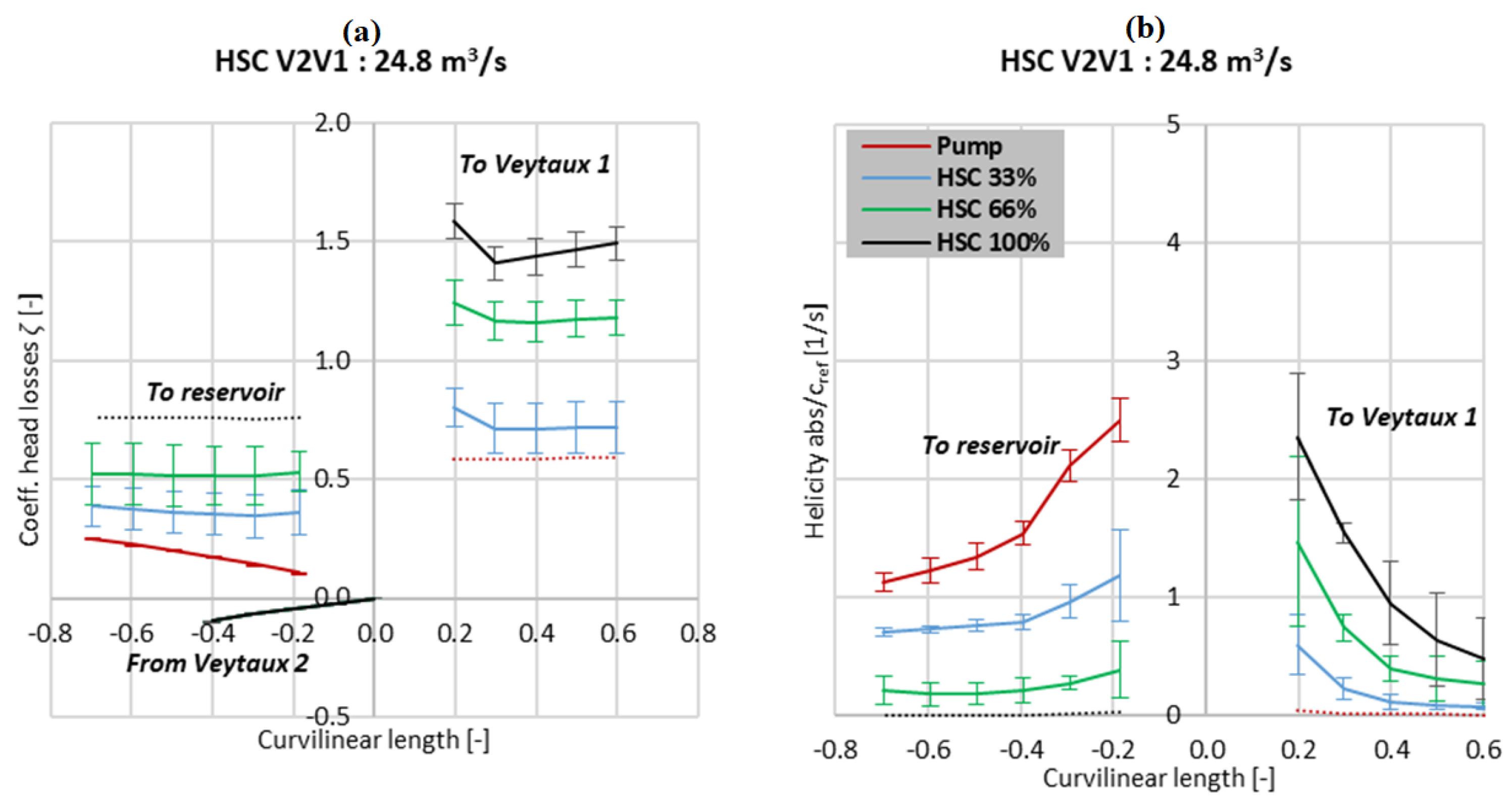 Energies 17 00473 g019
