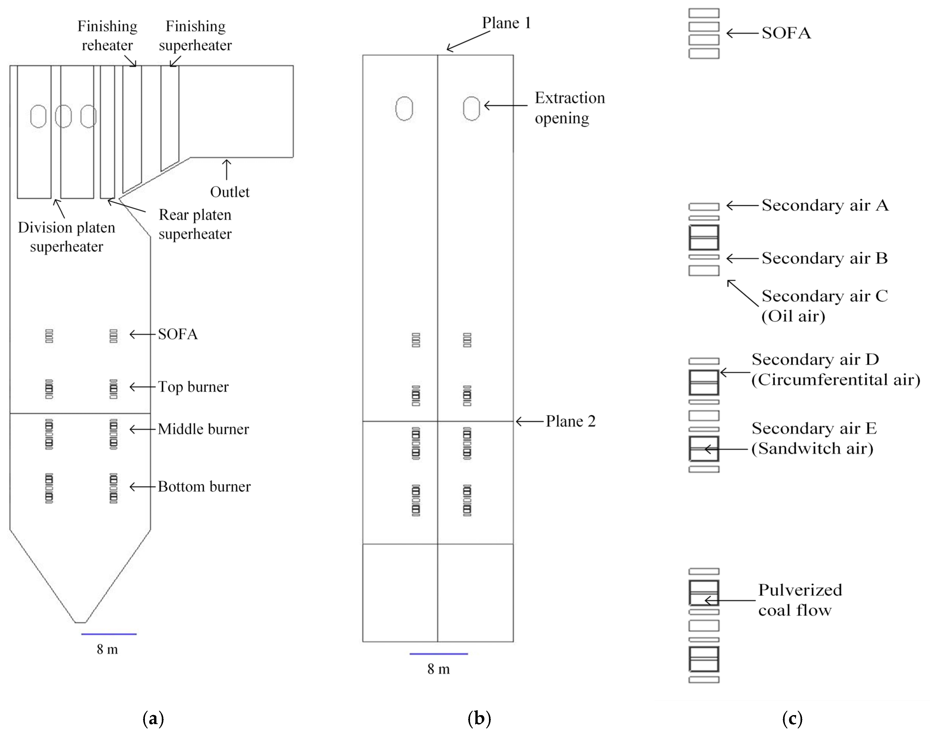 Energies 17 00475 g001