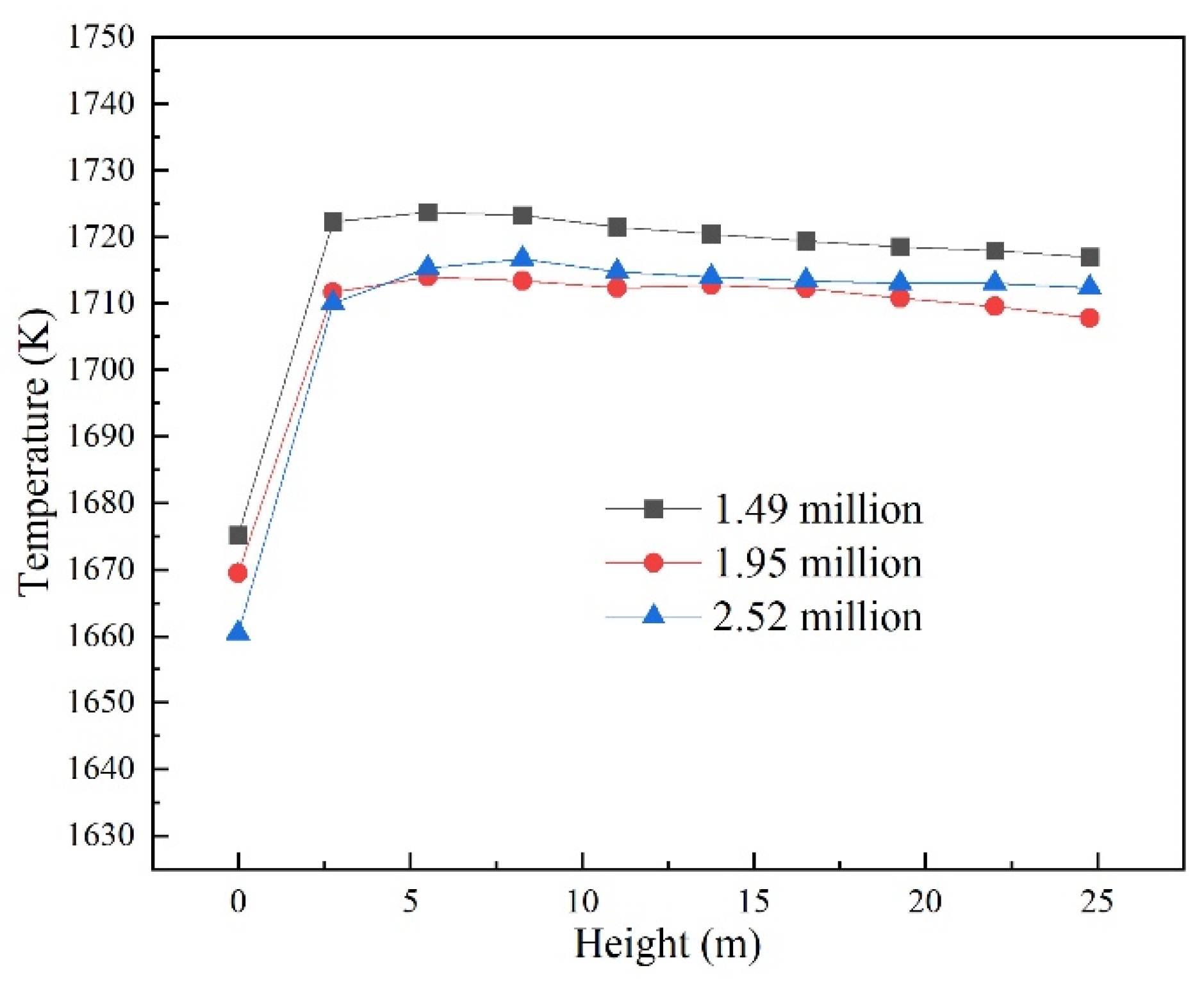 Energies 17 00475 g003