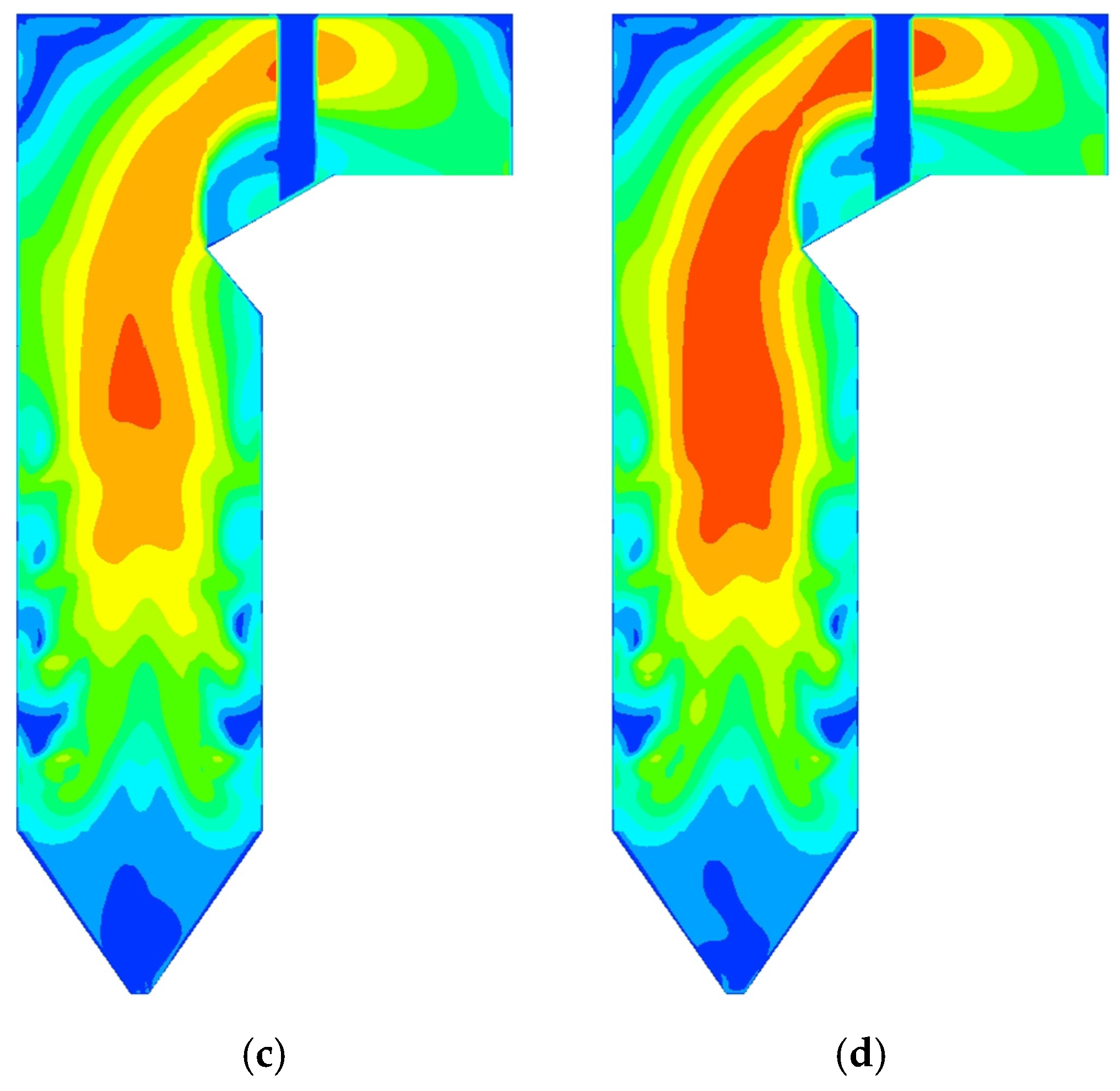 Energies 17 00475 g008b