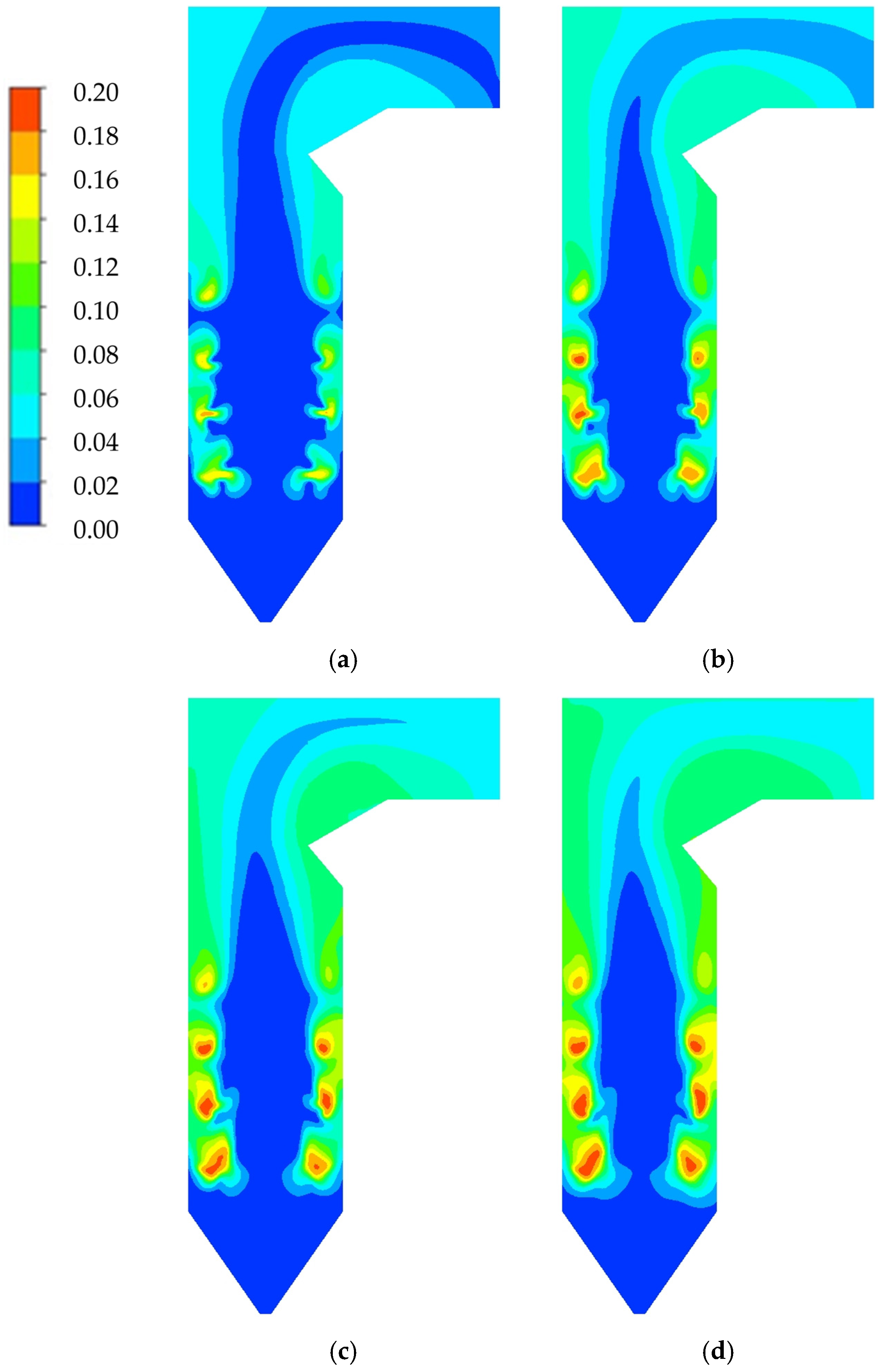 Energies 17 00475 g011