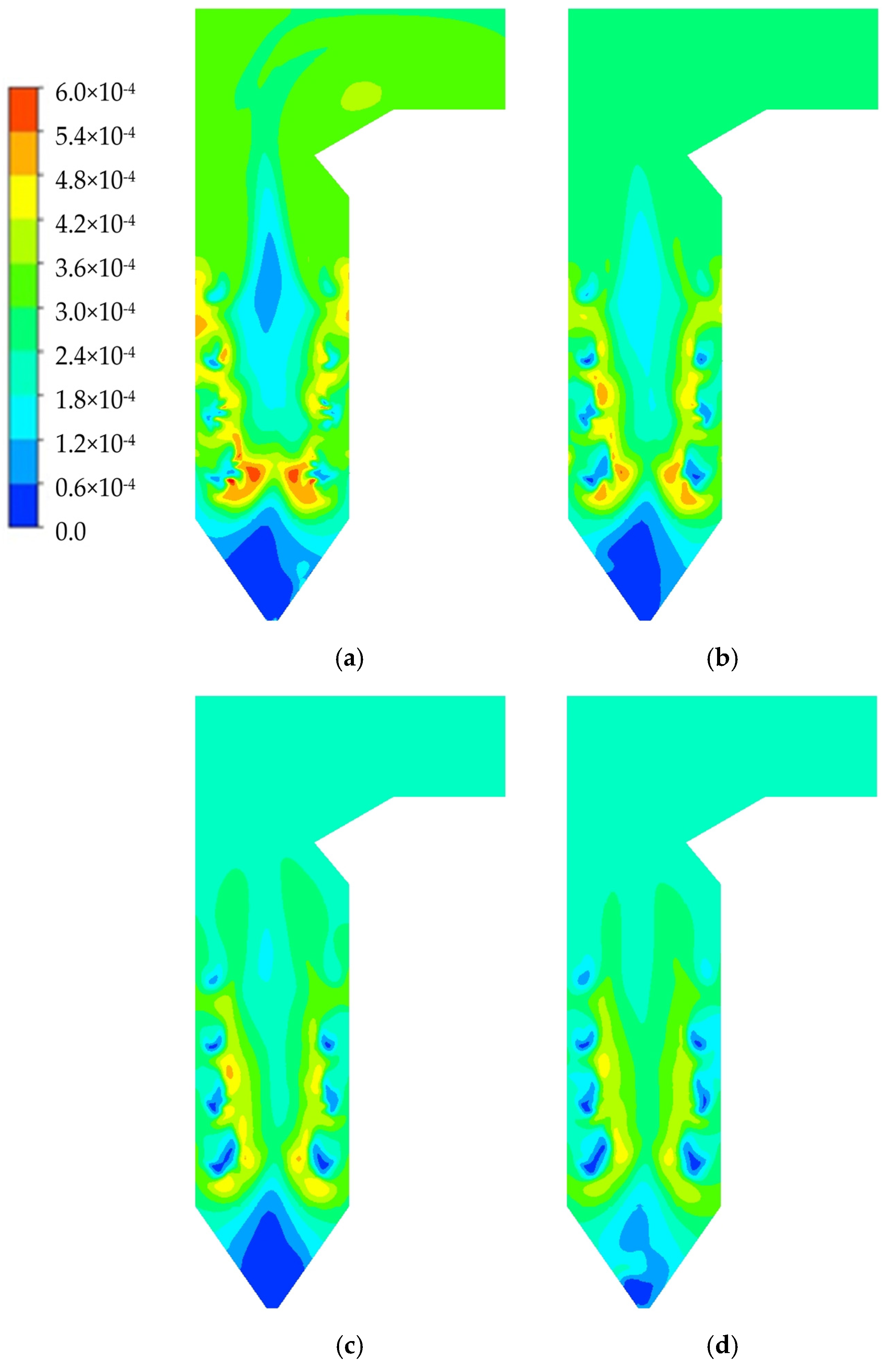 Energies 17 00475 g012