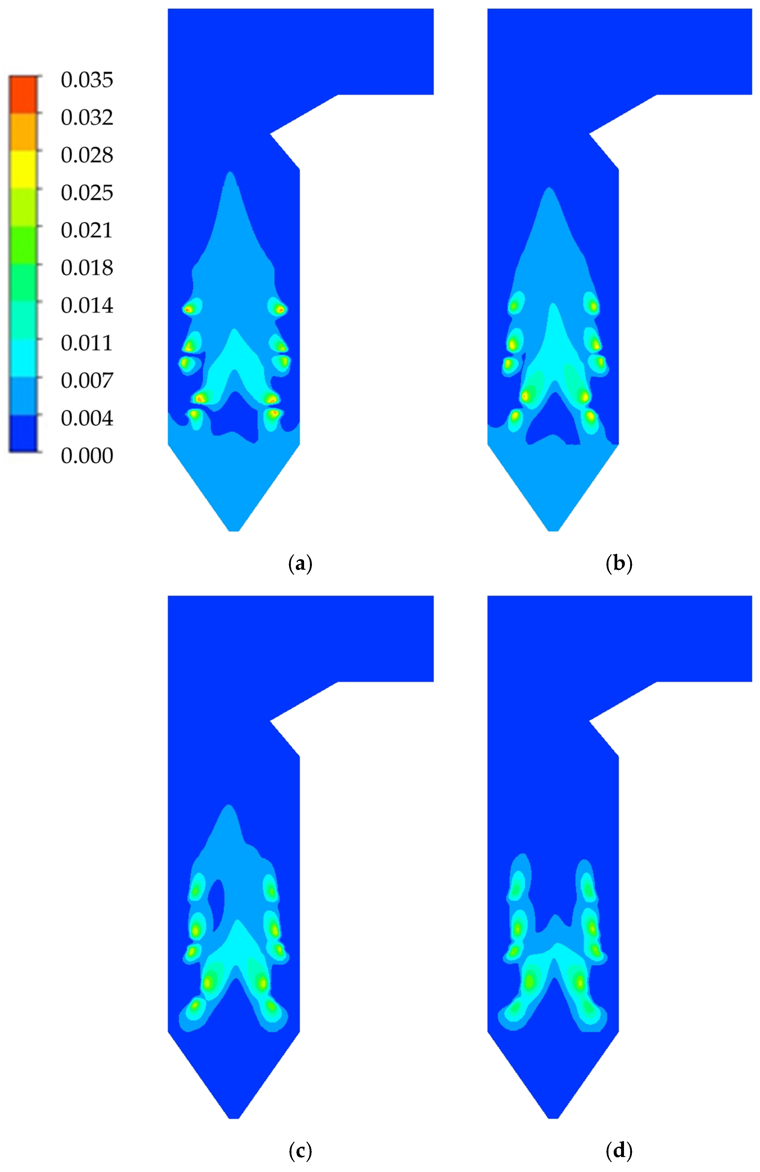 Energies 17 00475 g013