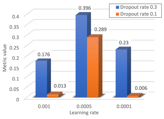 Energies 17 00476 g008