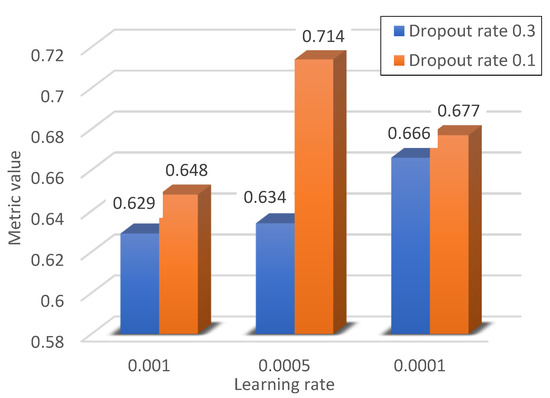Energies 17 00476 g009