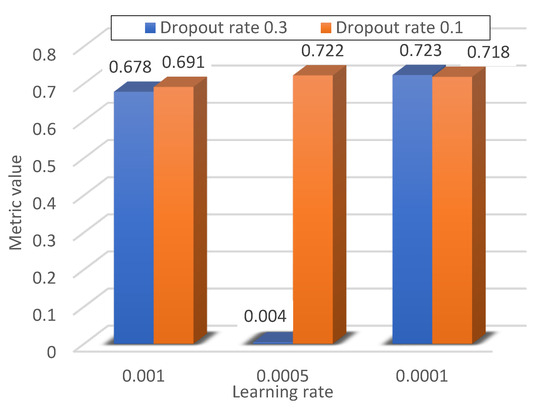 Energies 17 00476 g010