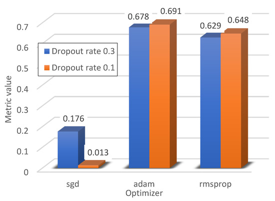 Energies 17 00476 g012