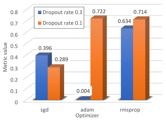 Energies 17 00476 g013