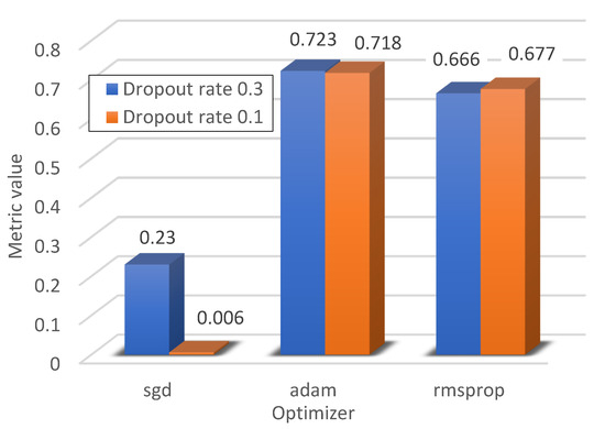 Energies 17 00476 g014
