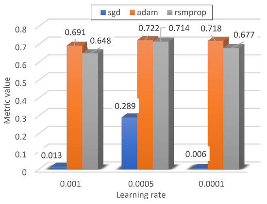 Energies 17 00476 g016