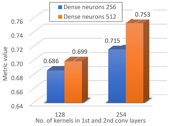 Energies 17 00476 g022