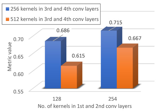 Energies 17 00476 g024