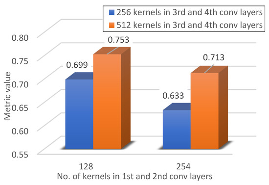 Energies 17 00476 g025