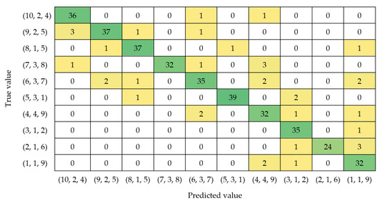 Energies 17 00476 g027