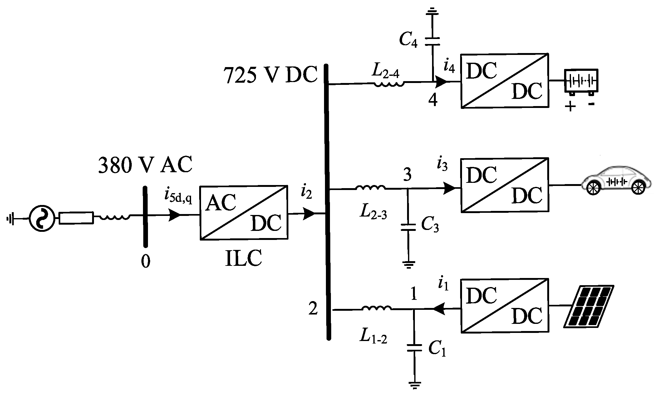 Energies 17 00480 g001