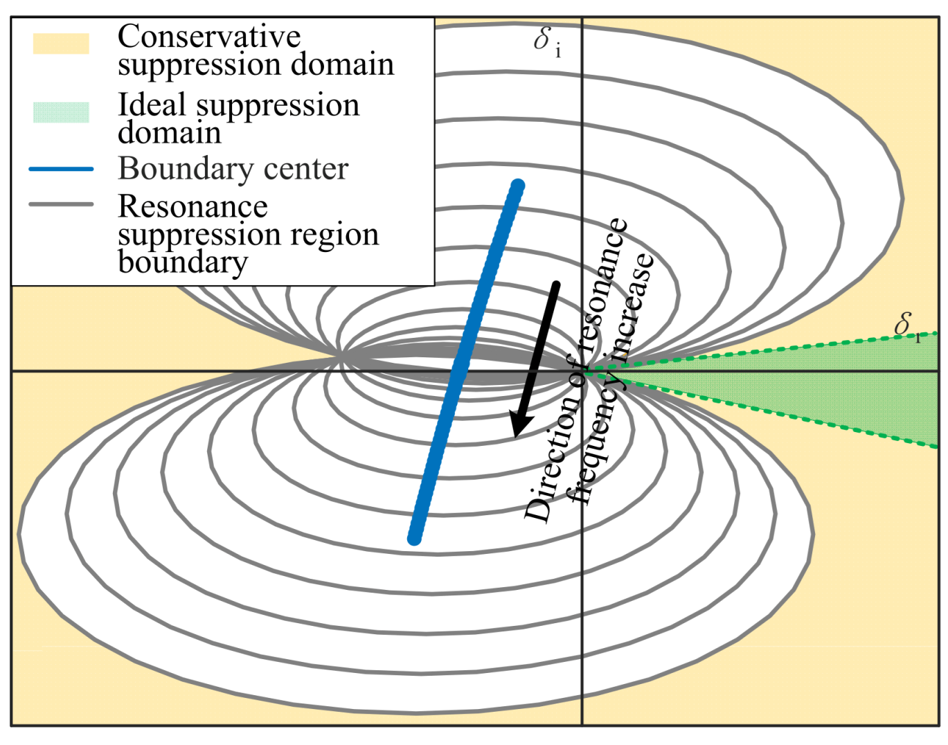 Energies 17 00480 g002
