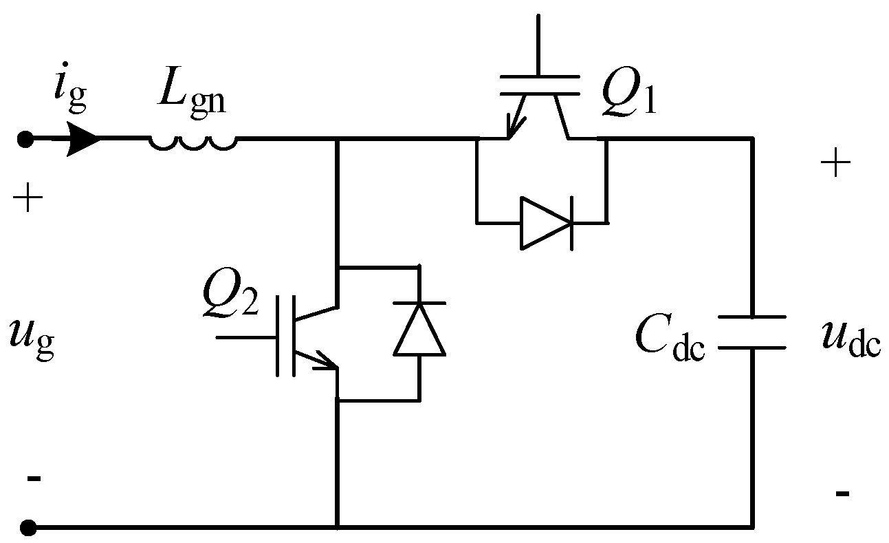 Energies 17 00480 g003