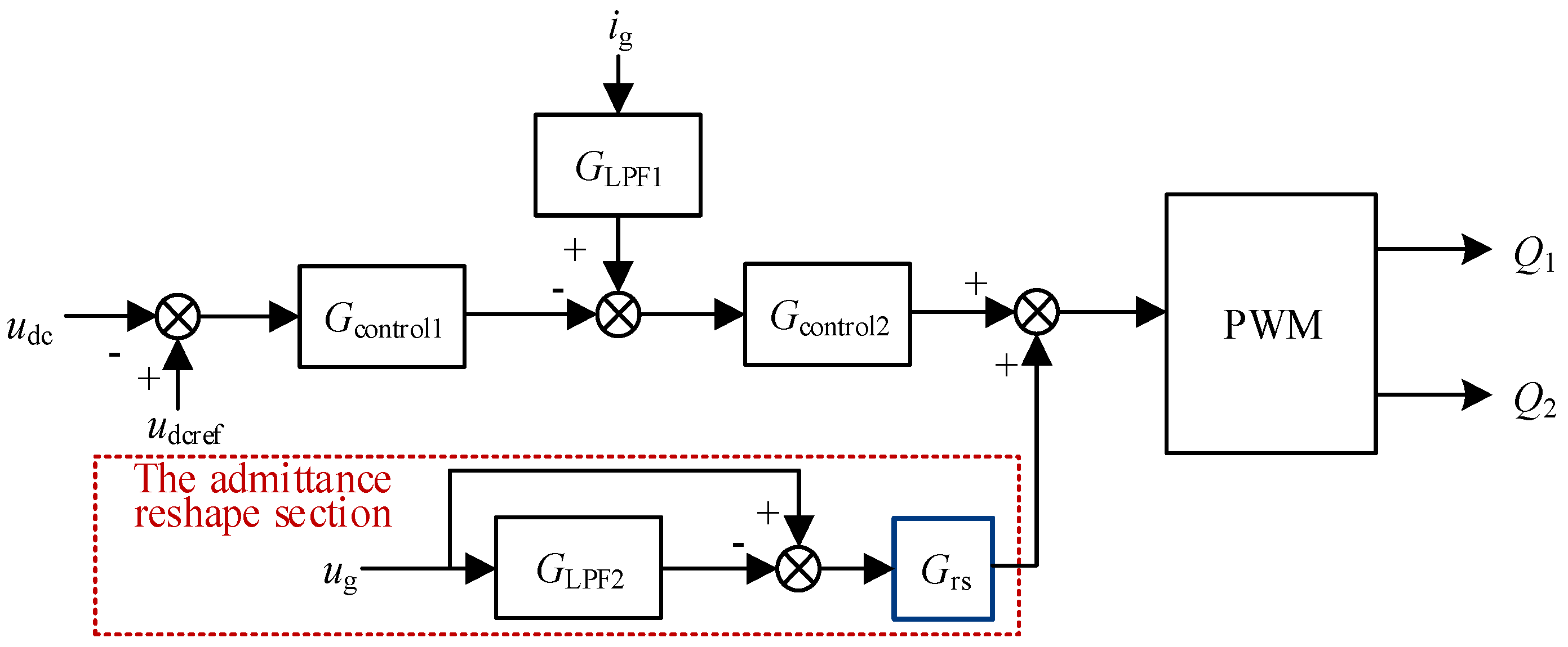 Energies 17 00480 g004