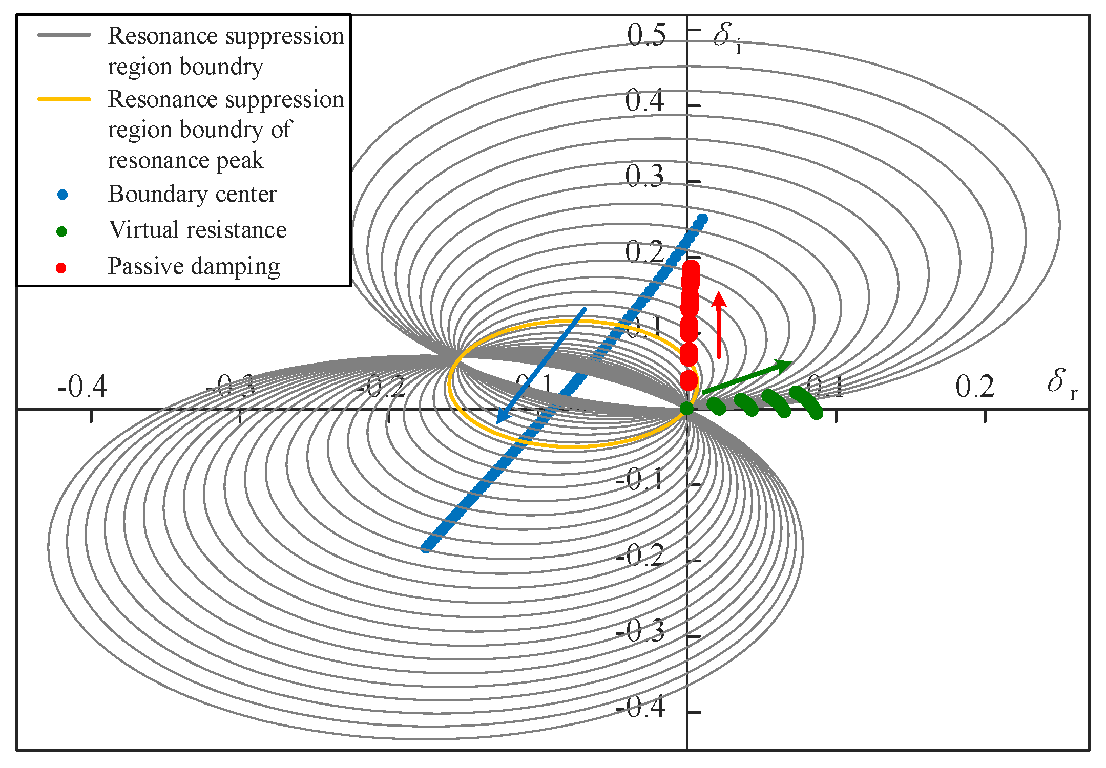 Energies 17 00480 g008