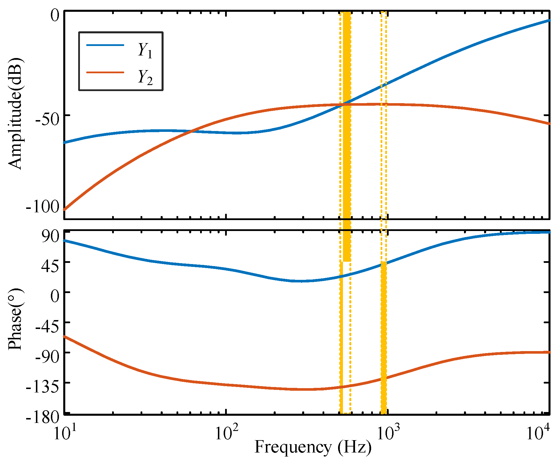 Energies 17 00480 g011