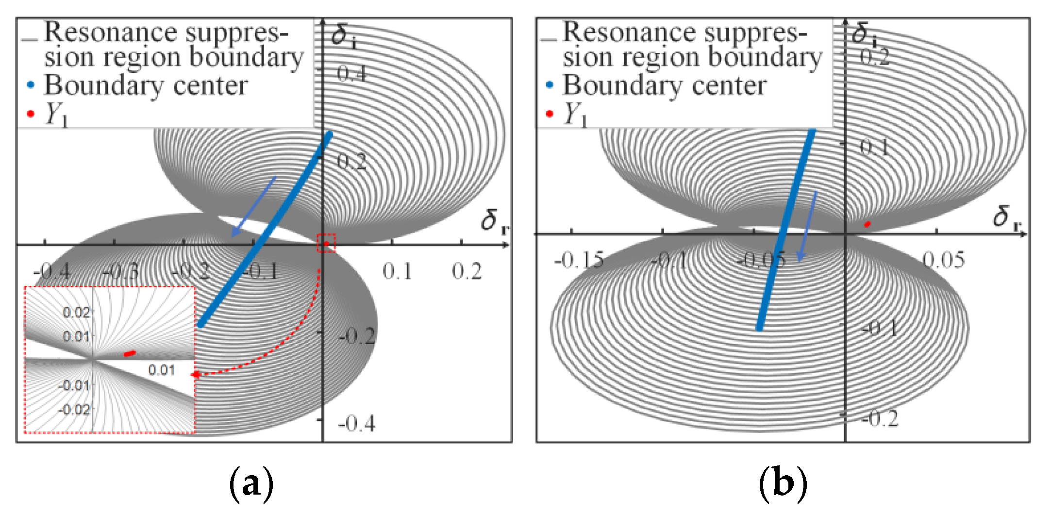 Energies 17 00480 g012