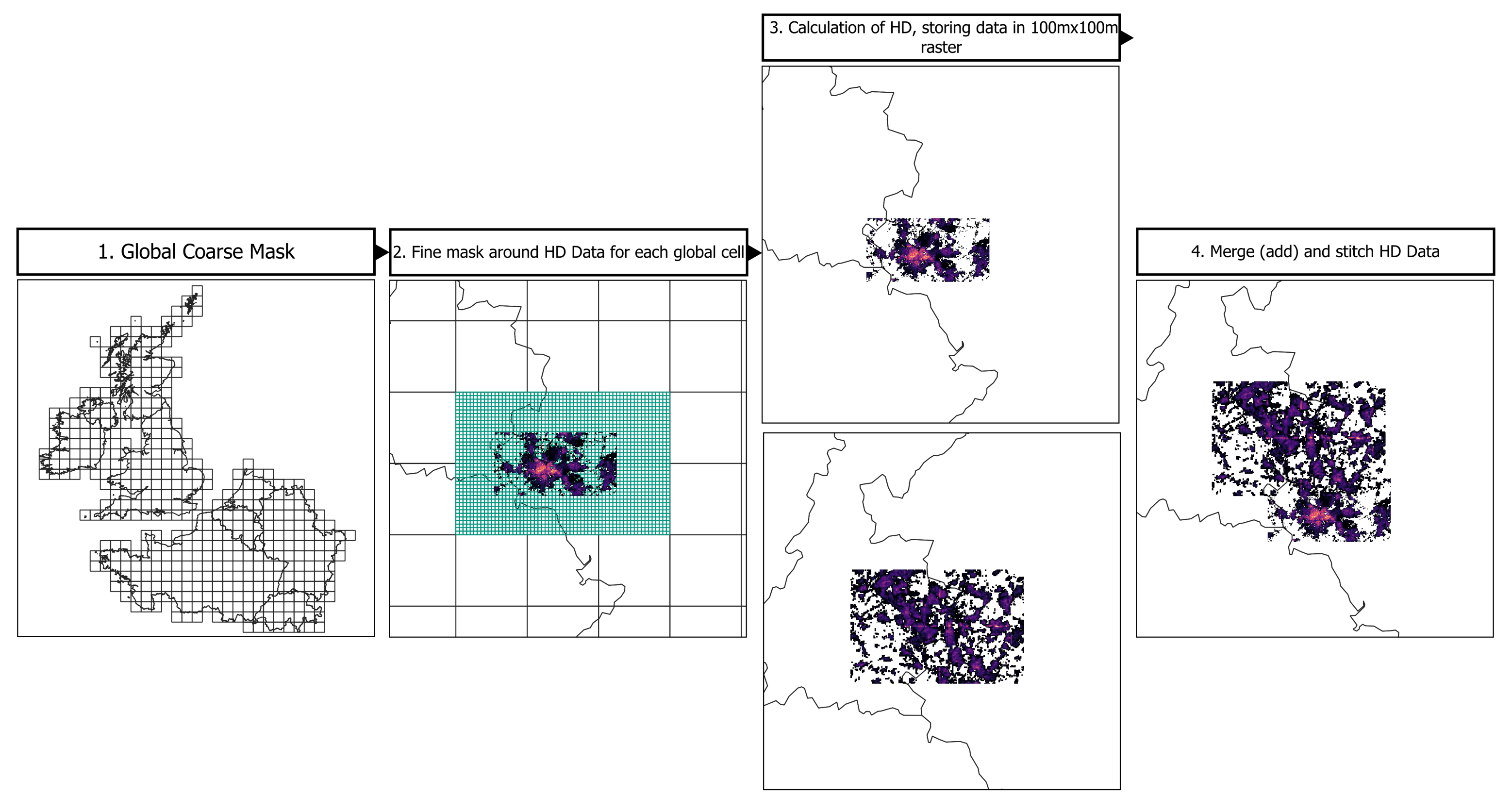 Energies 17 00481 g002