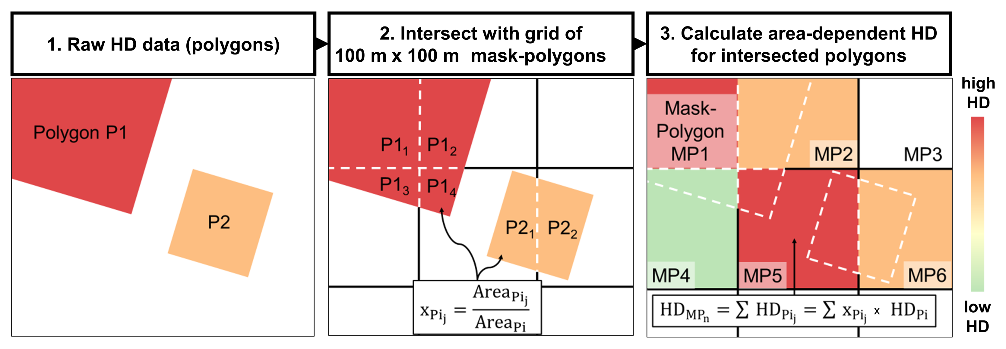 Energies 17 00481 g003