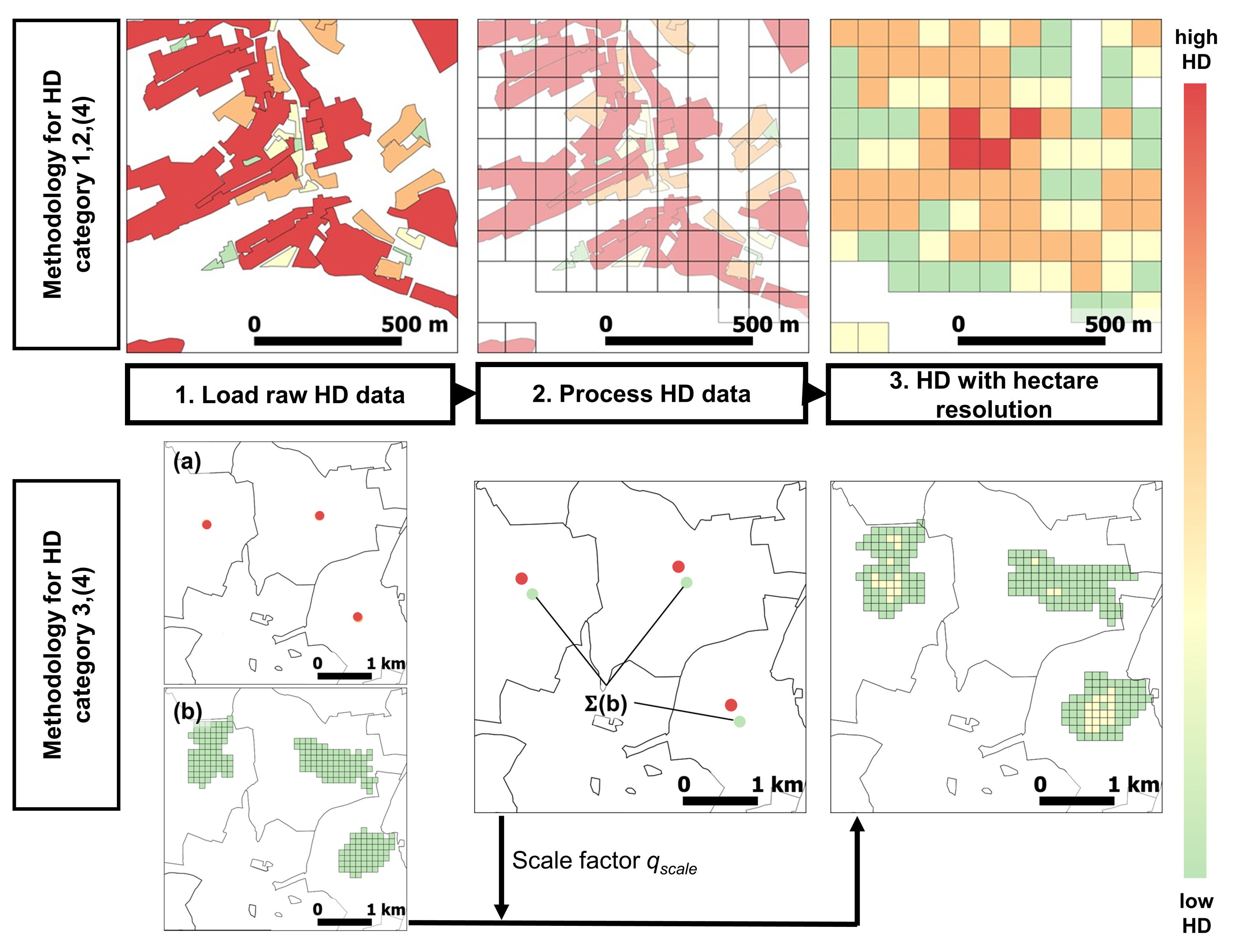 Energies 17 00481 g004