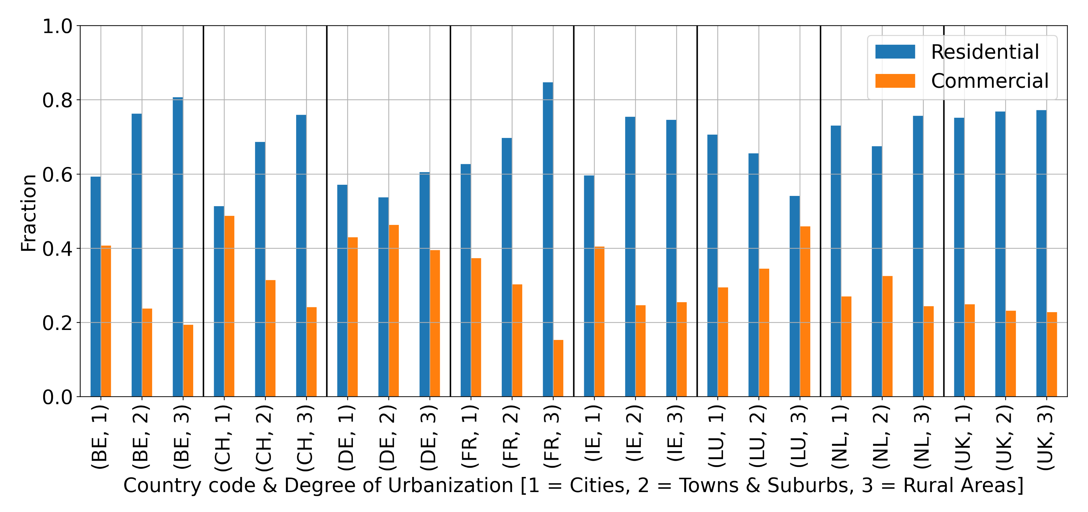 Energies 17 00481 g011